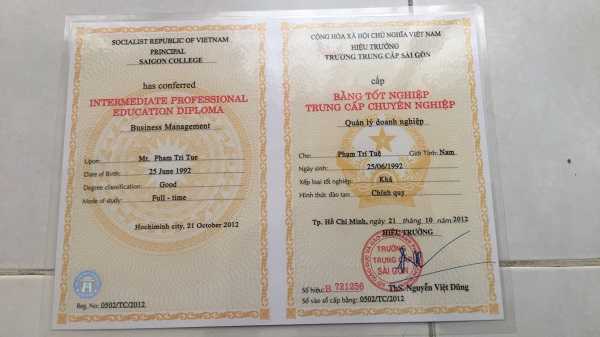 Bằng Trung cấp tiếng Anh là gì