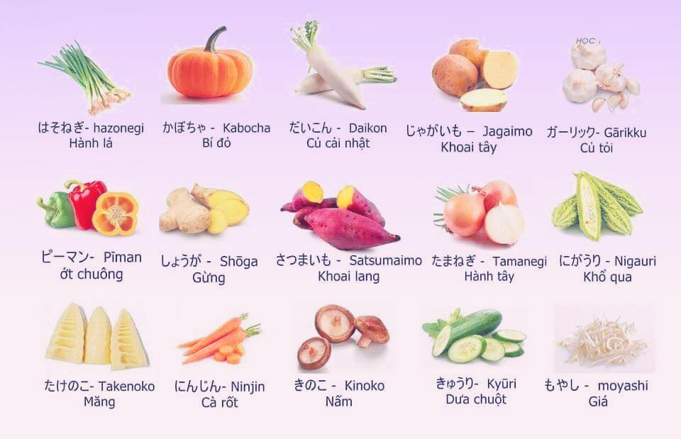 Củ cải tiếng Nhật là gì
