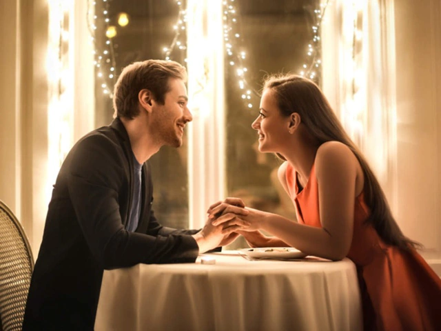 Hẹn hò tiếng Anh