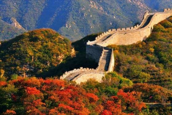 Phong cảnh tiếng Trung là gì