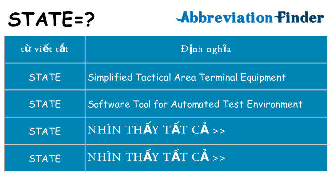 State là gì