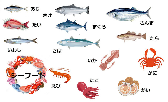 Tên các loại hải sản bằng tiếng Nhật