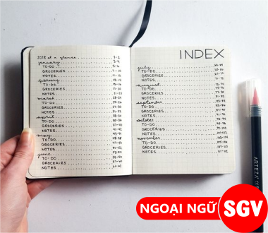 Mục lục tiếng Anh là gì