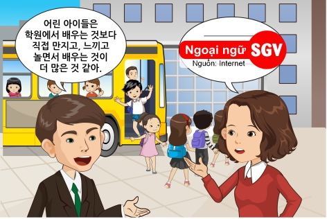 Những cách nói thể hiện sự đồng ý trong tiếng Hàn