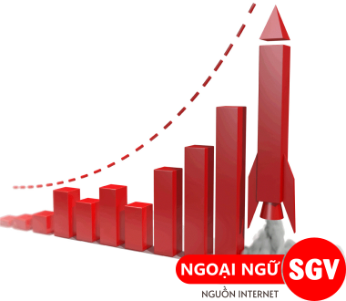 Phát triển tiếng Hàn là gì